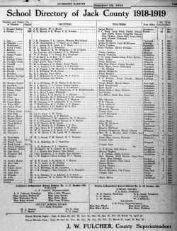 1918 School Directory.jpg (4881261 bytes)