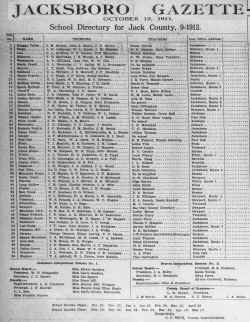 1911 County Teacher Directory.jpg (4933202 bytes)