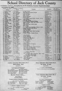 1922 School Directory.jpg (4861534 bytes)